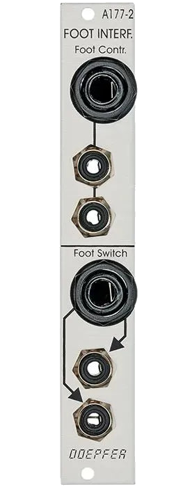 Doepfer A-177-2 External Foot Controller II