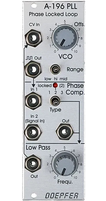 Doepfer A-196 Phase Locked Loop (PLL)