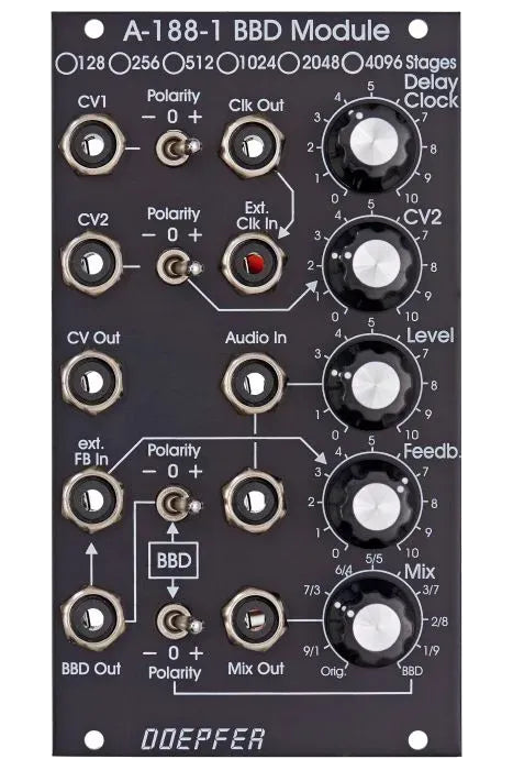 Doepfer A-188-1b BBD (1024 Stages)