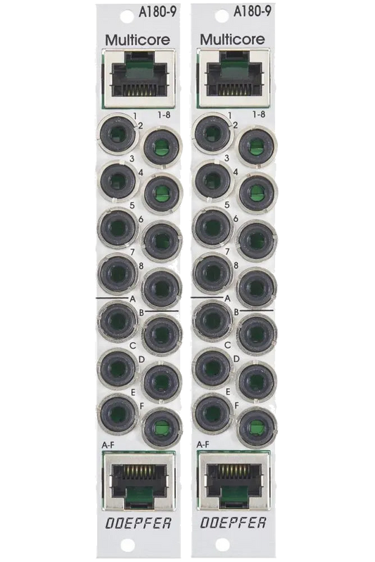 Doepfer A-180-9 Multicore