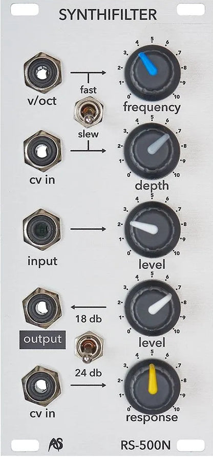 Analogue Systems 500N EMS Synthi Filter