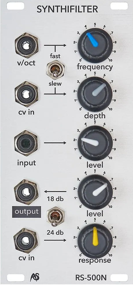 Analogue Systems 500N EMS Synthi Filter