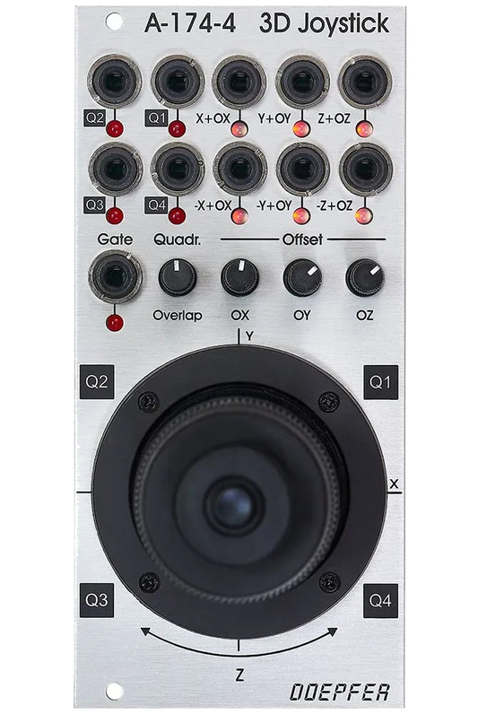 Doepfer A-174-4 Joy Stick II