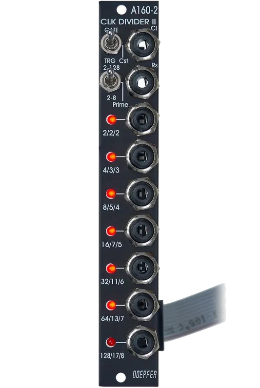 Doepfer A-160-2 Vintage Edition