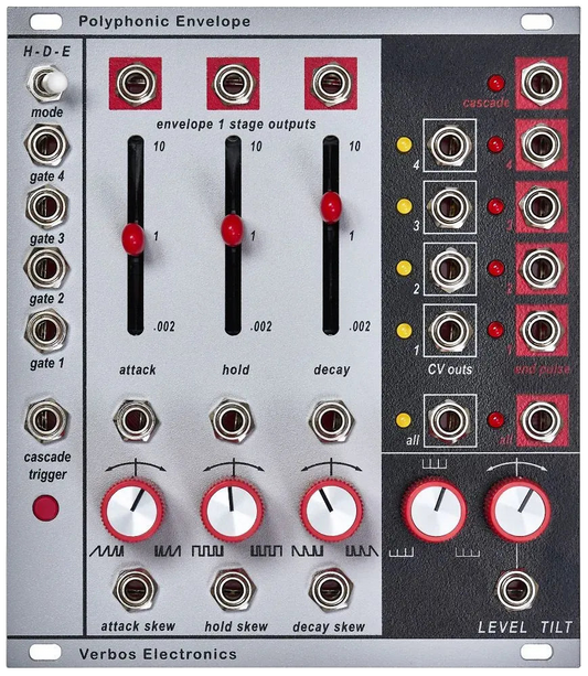 Verbos Electronics Polyphonic Envelope