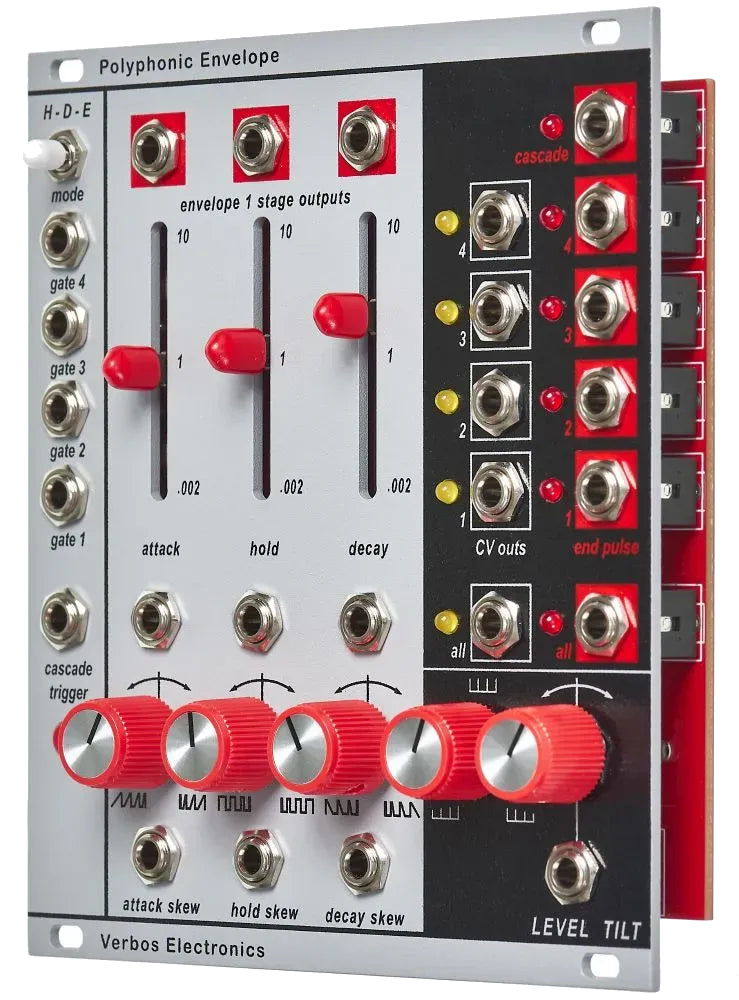 Verbos Electronics Polyphonic Envelope
