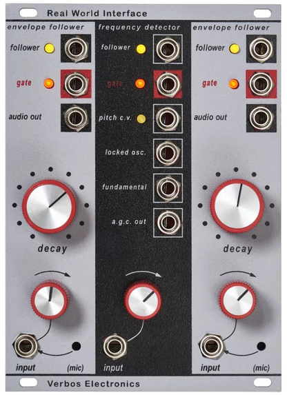 Verbos Electronics Real World Interface