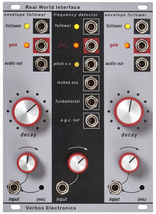 Verbos Electronics Real World Interface