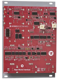 Verbos Electronics Real World Interface