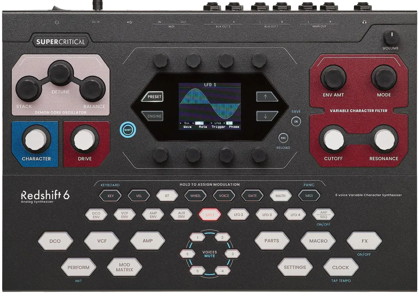 Supercritical Redshift 6 Variable Character Synthesizer