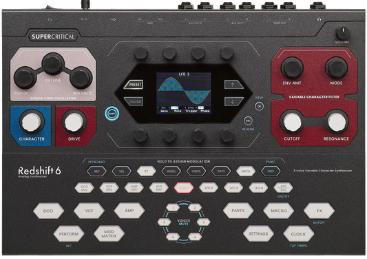 Supercritical Redshift 6 Variable Character Synthesizer