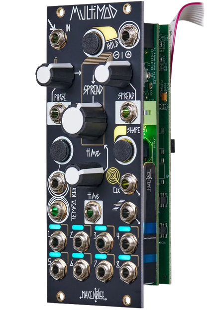 Make Noise MultiMod