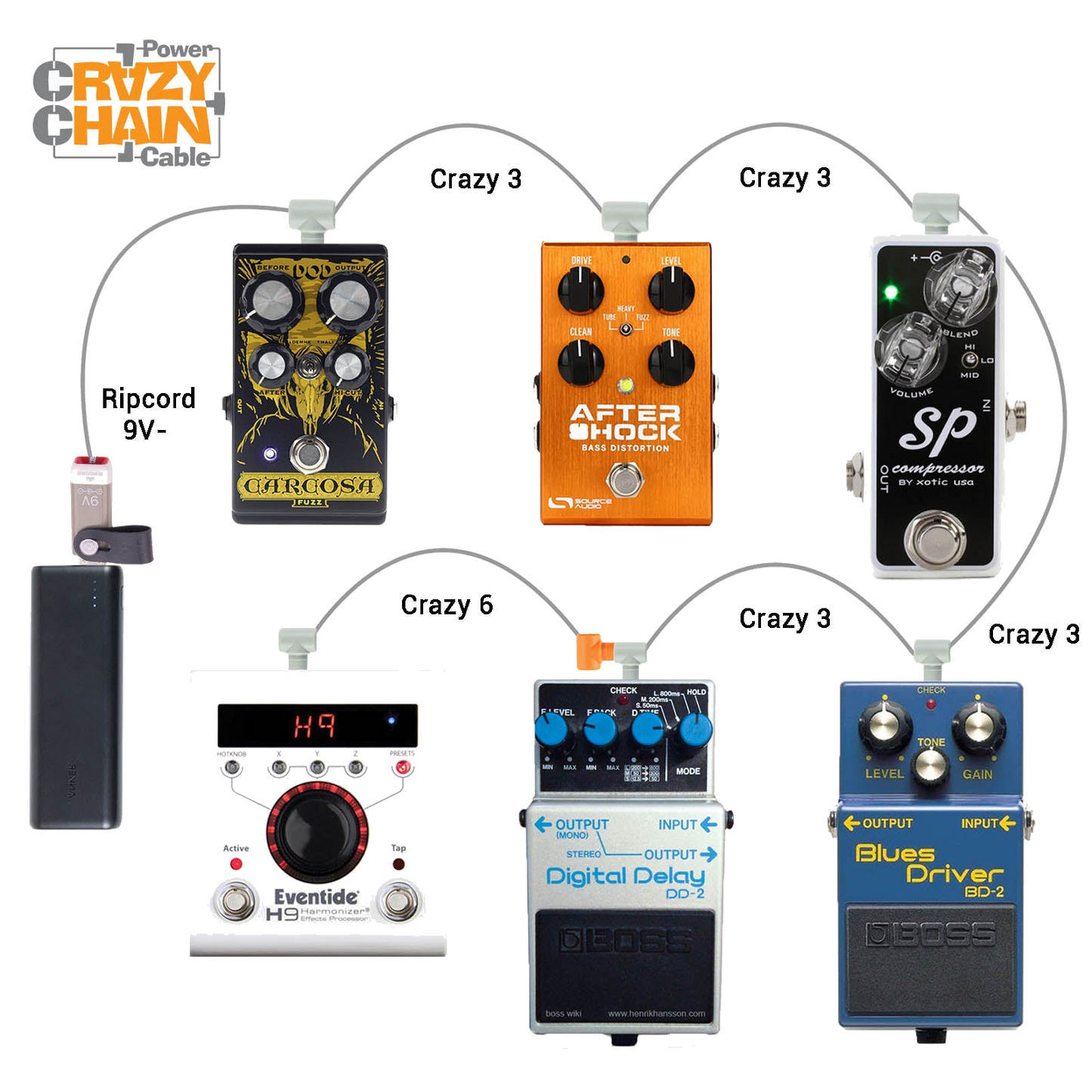 myVolts Crazy Chain Multipack Pedal Train Gang