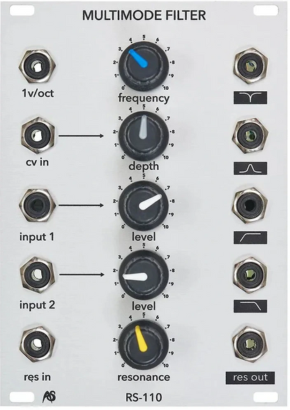 Analogue Systems- RS110N