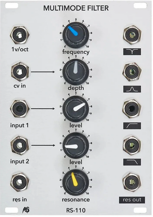 Analogue Systems- RS110N