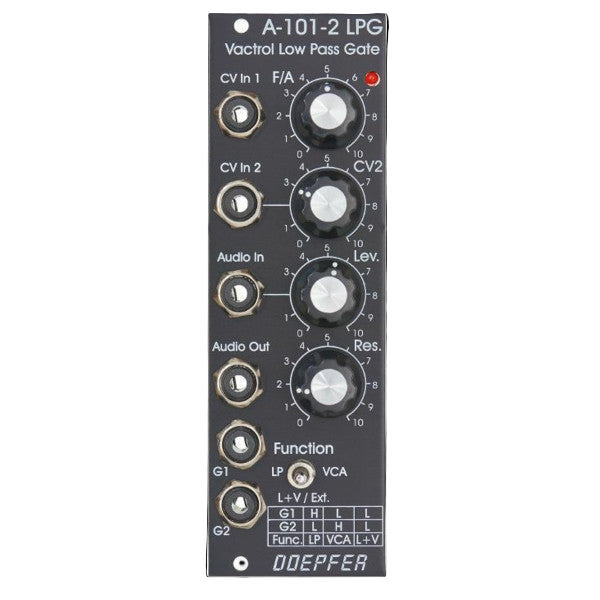 Doepfer - A-199 Spring Reverb (Module and Tank)