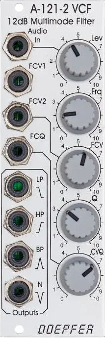 Doepfer A-121-2 Multimode VCF