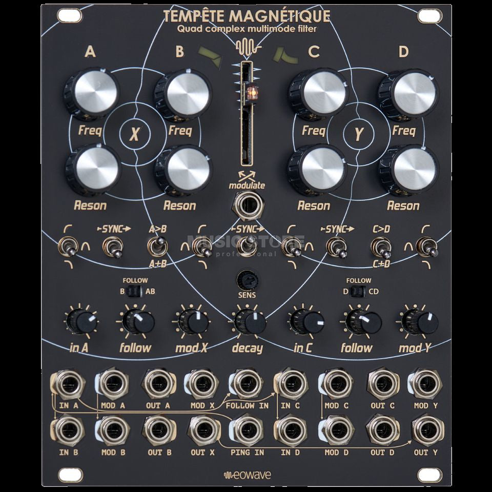 eowave Tempête Magnetique
