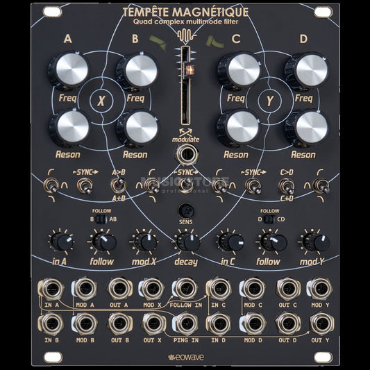 eowave Tempête Magnetique