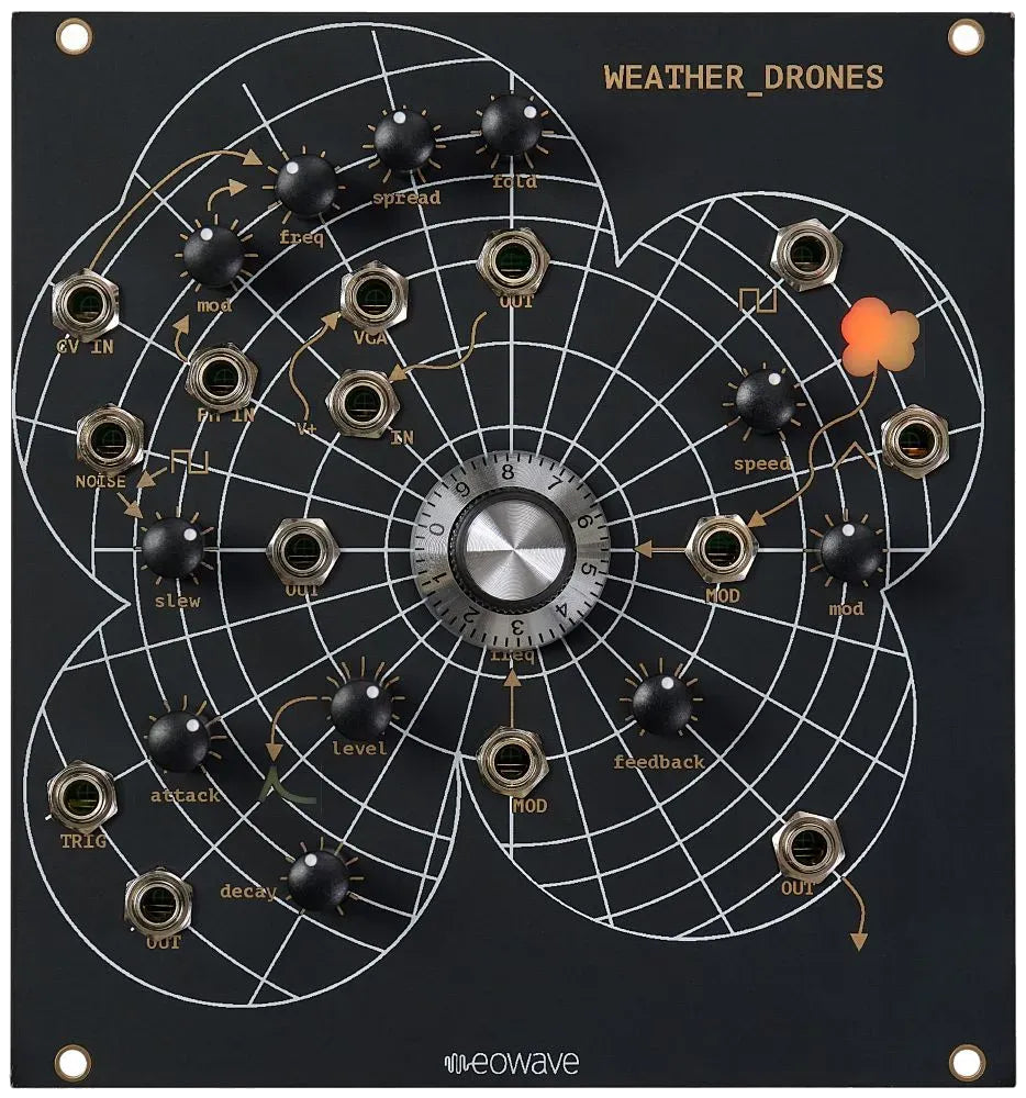 eowave Weather Drone module