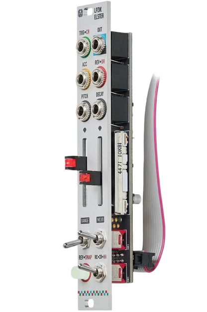 LPZW.Modules - Elster