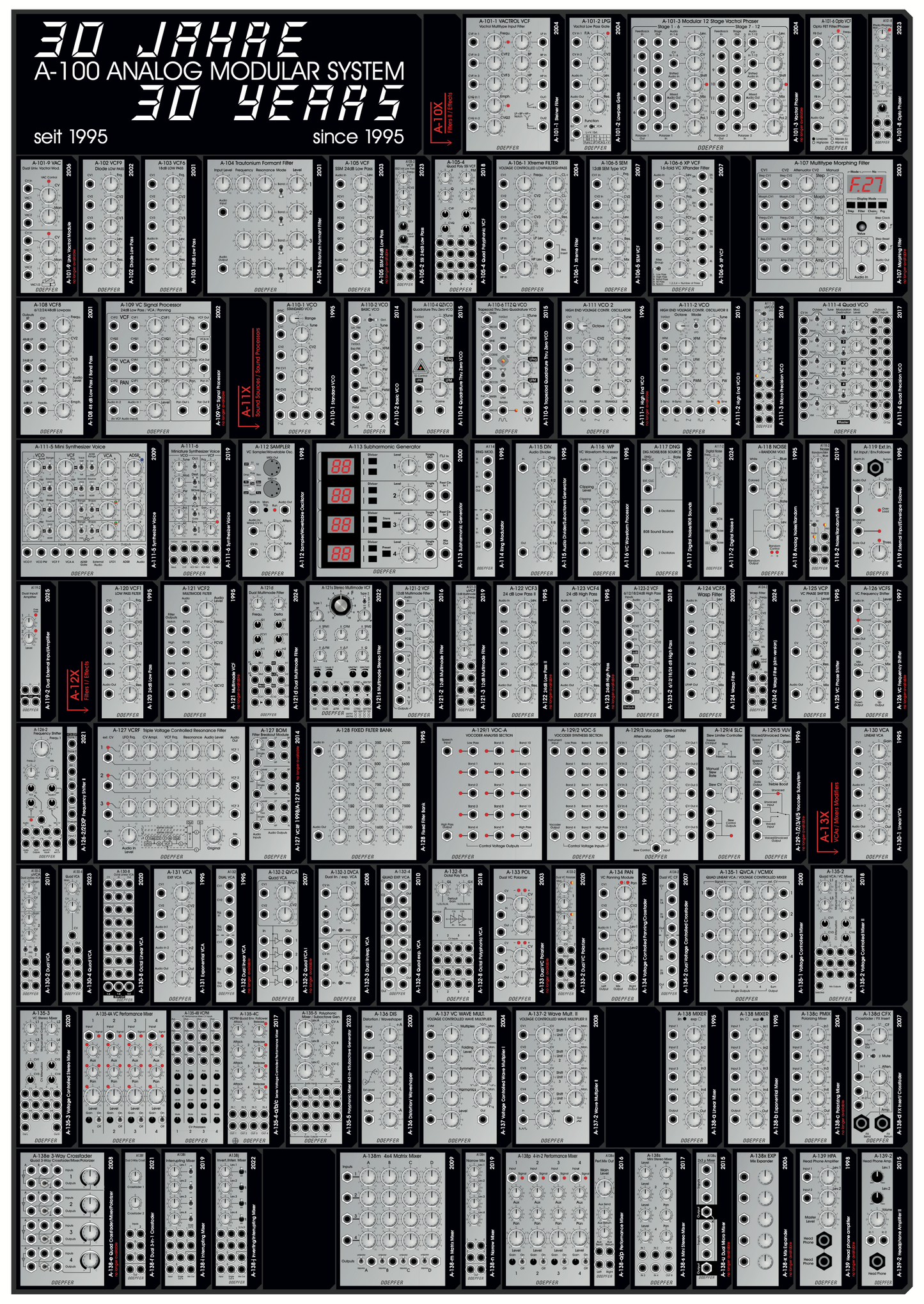 Doepfer - 30 Years of Doepfer Posters!