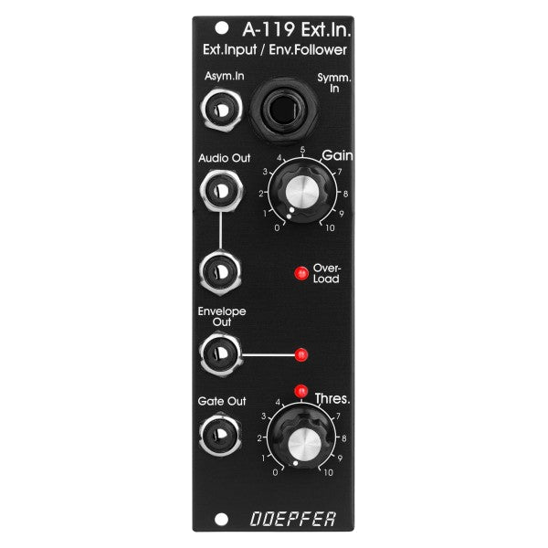 Doepfer – A-119 External Input (Vintage Edition)